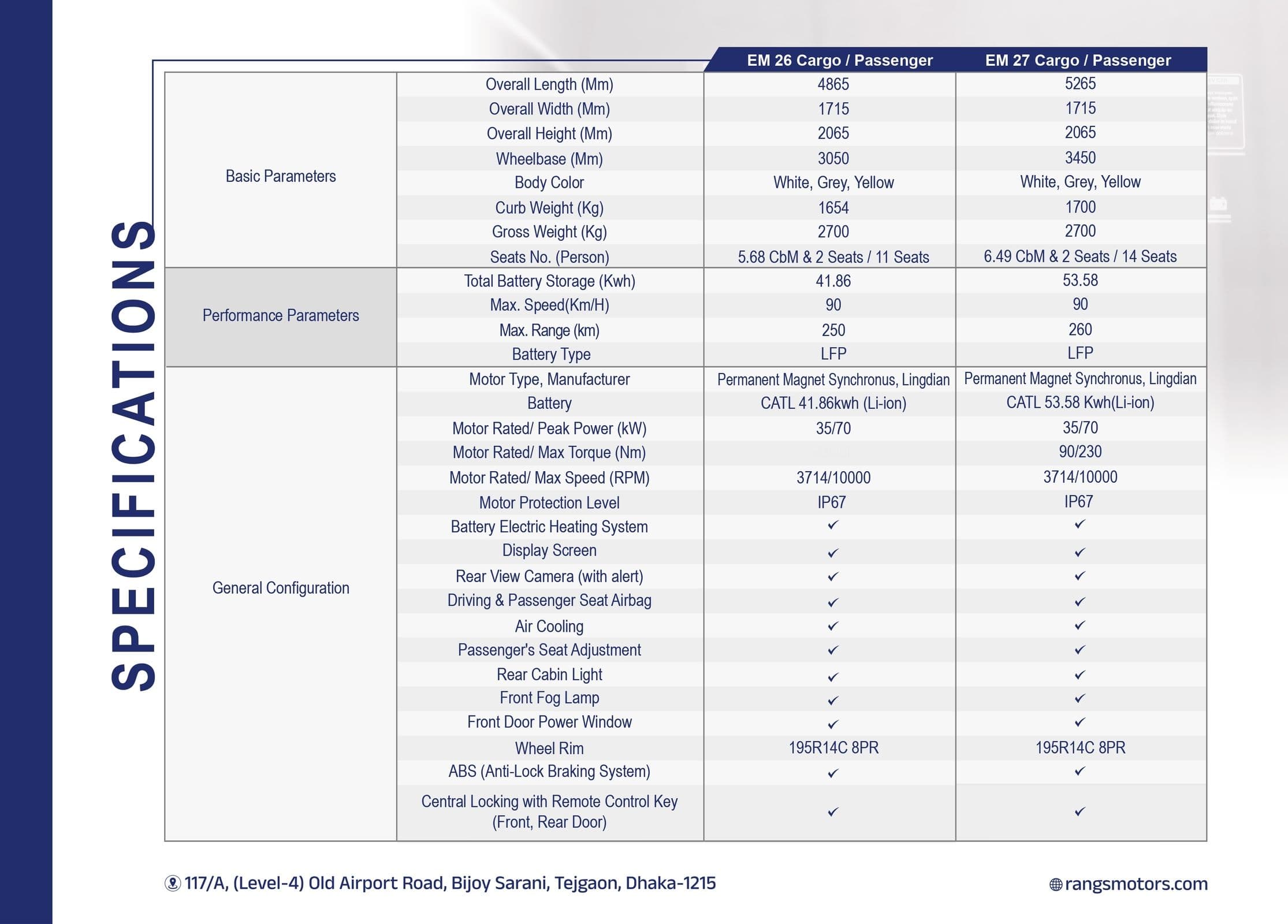 Dongfeng EM26 — view 6